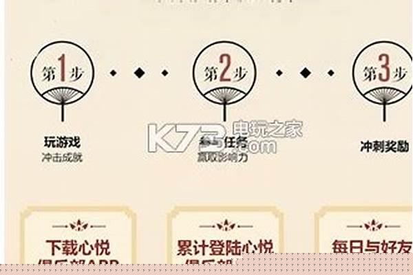 王者荣耀周年庆影响力肿么得 王者荣耀快速